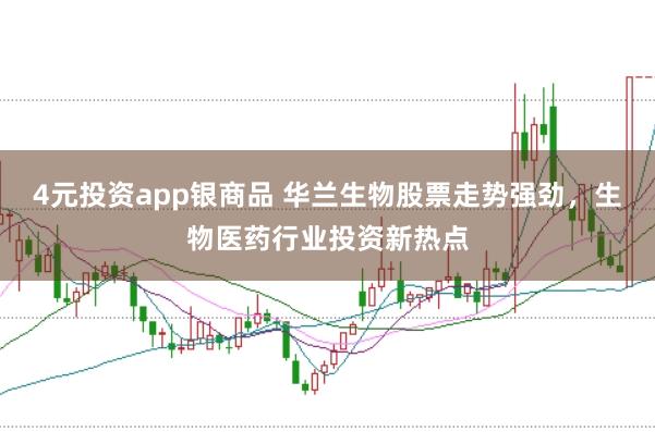 4元投资app银商品 华兰生物股票走势强劲,生物医药行业投资新热点