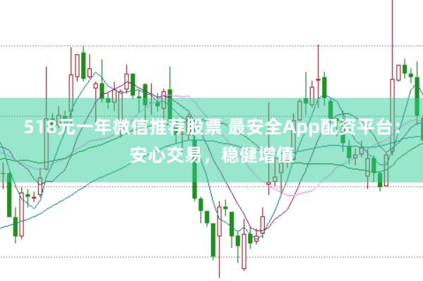518元一年微信推荐股票 最安全App配资平台：安心交易，稳健增值