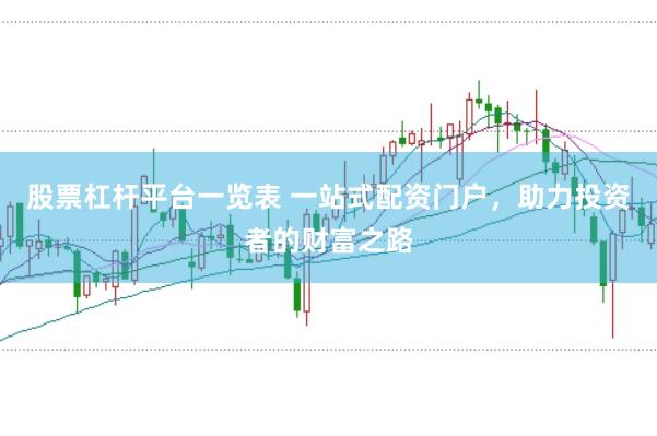 股票杠杆平台一览表 一站式配资门户，助力投资者的财富之路