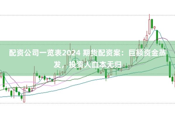 配资公司一览表2024 期货配资案：巨额资金蒸发，投资人血本无归