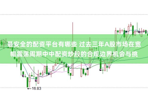 最安全的配资平台有哪些 过去三年A股市场在宽幅震荡周期中中配资炒股的合规边界机会与挑