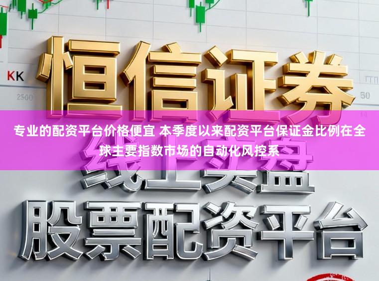 专业的配资平台价格便宜 本季度以来配资平台保证金比例在全球主要指数市场的自动化风控系
